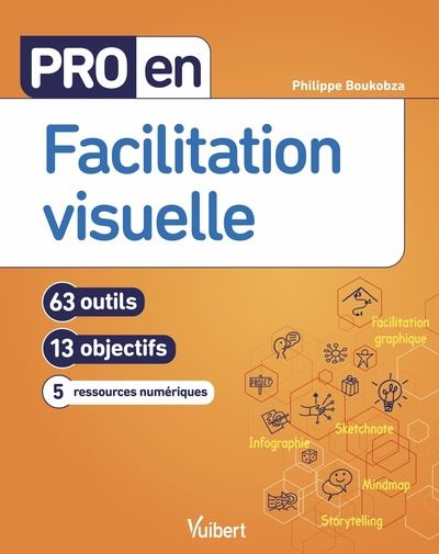 Pro en Facilitation visuelle 13 objectifs et 63 outils