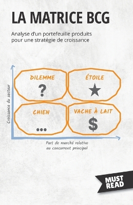 La Matrice BCG : Analyse d'un portefeuille produits pour une stratégie de croissance