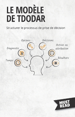 Le Modèle De Tdodar : Structurer le processus de prise de décision