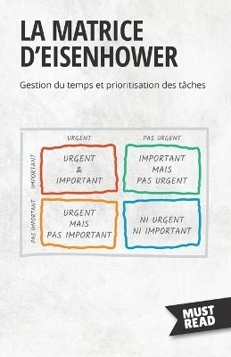 La Matrice D'Eisenhower : Gestion du temps et prioritisation des tâches