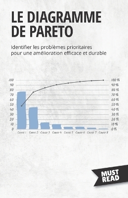 Le Diagramme De Pareto : Identifier les problèmes prioritaires pour une amélioration efficace et durable